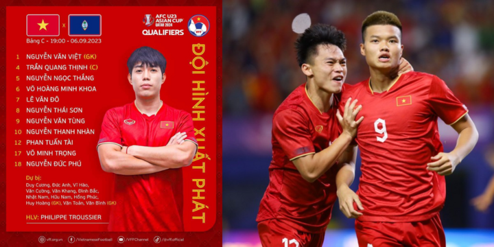 Đội hình ra sân U23 Việt Nam trong trận gặp U23 Guam: Những thay đổi đáng chú ý