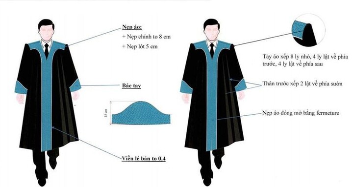 Hội thẩm nhân dân sẽ mặc áo choàng khi xét xử