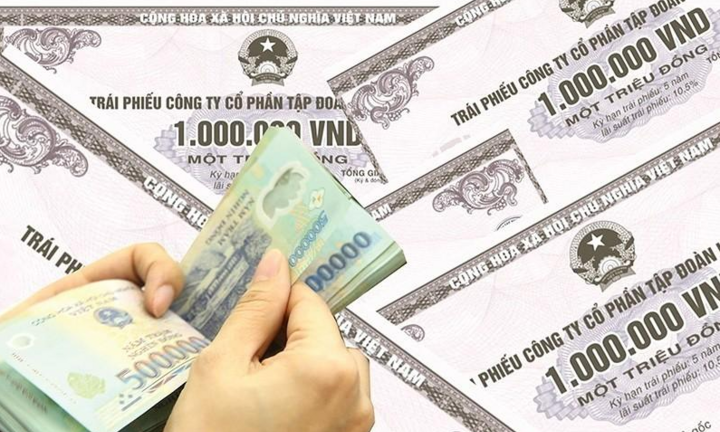 20 doanh nghiệp BĐS huy động trái phiếu hơn 100.000 tỷ