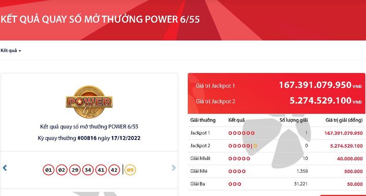 Vé Vietlott trúng giải độc đắc 167 tỷ đồng được bán ở Bắc Ninh