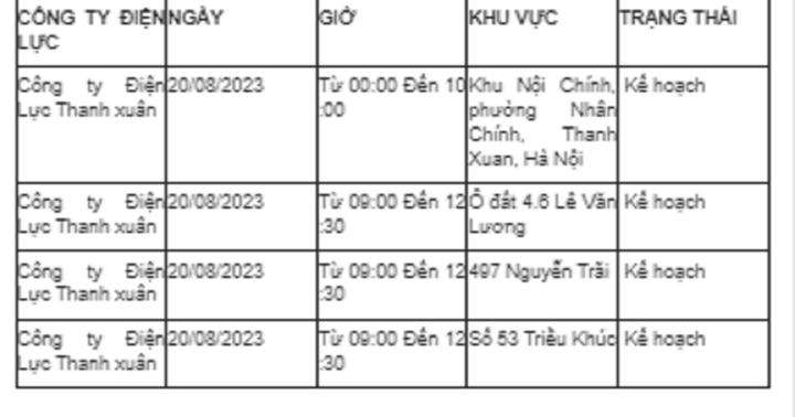 Thông báo lịch cắt điện Hà Nội ngày mai (20/8) – Cập nhật mới nhất
