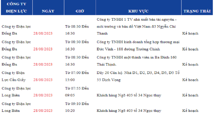 Thông báo lịch cắt điện Hà Nội ngày mai (28/8) – Cập nhật mới nhất