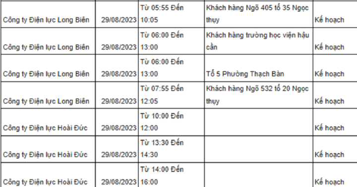 Thông báo lịch cắt điện Hà Nội ngày mai (29/8) – Cập nhật mới nhất