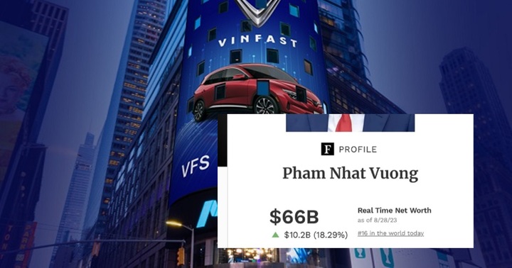 Cổ phiếu VFS tăng “phi mã”, tỷ phú Phạm Nhật vượng lọt top 16 người giàu nhất thế giới