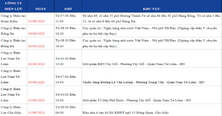 Thông báo lịch cắt điện Hà Nội ngày mai (30/8) – Cập nhật mới nhất