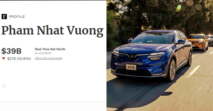 Cổ phiếu VinFast giảm mạnh, tài sản tỷ phú Phạm Nhật Vượng 