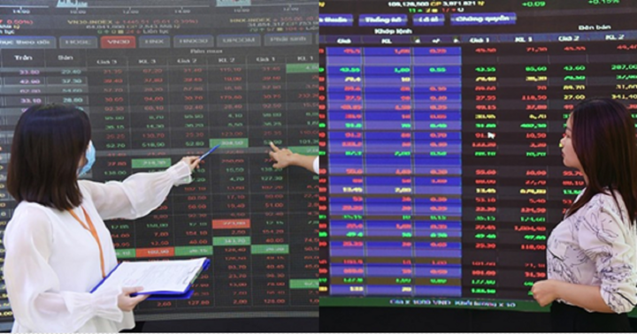 Giật mình với những con số lợi nhuận doanh nghiệp “trồi sụt” sau kiểm toán