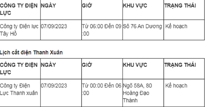 Thông báo lịch cắt điện Hà Nội ngày mai (7/9) – Cập nhật mới nhất