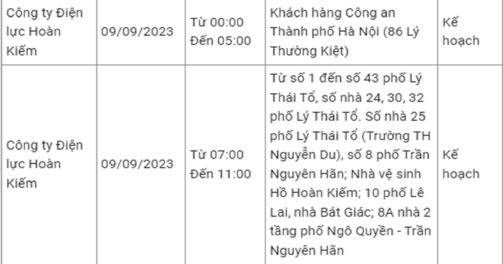 Thông báo lịch cắt điện Hà Nội ngày mai (9/9) – Cập nhật mới nhất