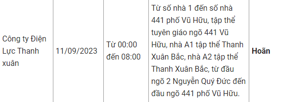 Thông báo lịch cắt điện Hà Nội ngày mai (11/9) – Cập nhật mới nhất