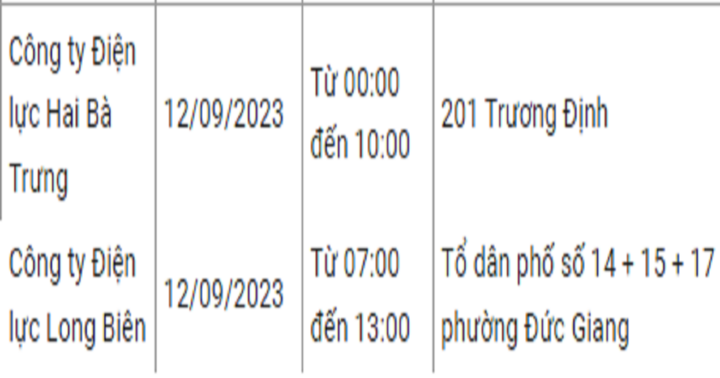 Thông báo lịch cắt điện Hà Nội ngày mai (12/9) – Cập nhật mới nhất