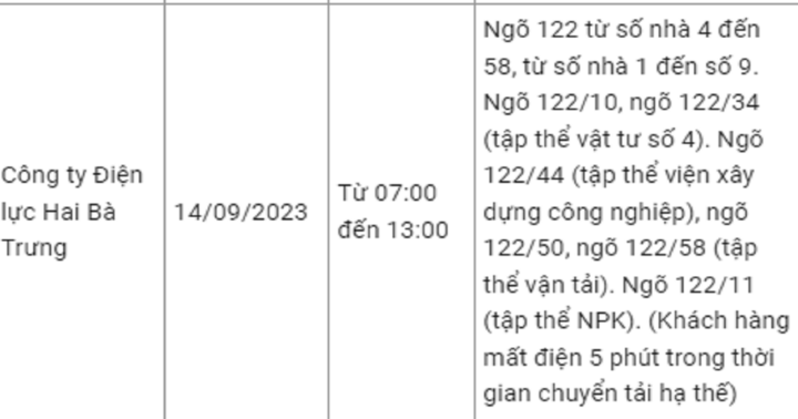 Thông báo lịch cắt điện Hà Nội ngày mai (14/9) – Cập nhật mới nhất