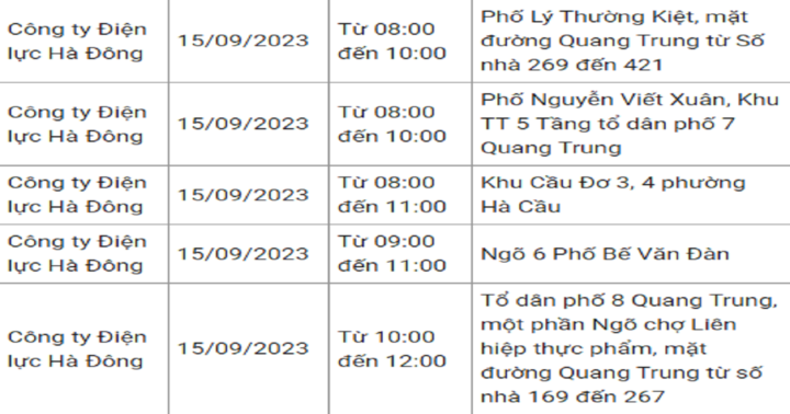 Thông báo lịch cắt điện Hà Nội ngày mai (15/9) – Cập nhật mới nhất