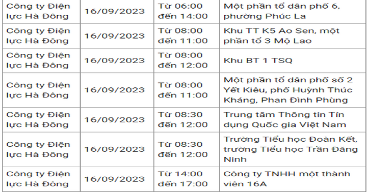 Thông báo lịch cắt điện Hà Nội ngày mai (16/9) – Cập nhật mới nhất