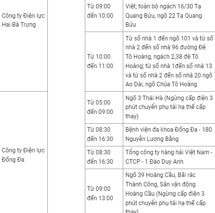 Thông báo lịch cắt điện Hà Nội ngày mai (19/9) – Cập nhật mới nhất