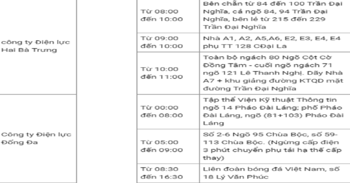 Thông báo lịch cắt điện Hà Nội ngày mai (20/9) – Cập nhật mới nhất
