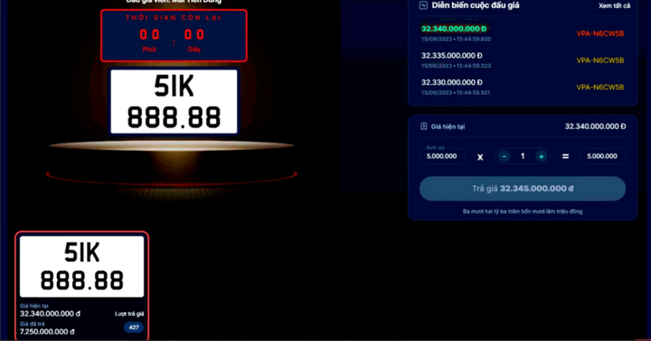 Vị đại gia trúng đấu giá biển số