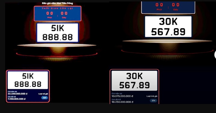 Người trúng biển số 