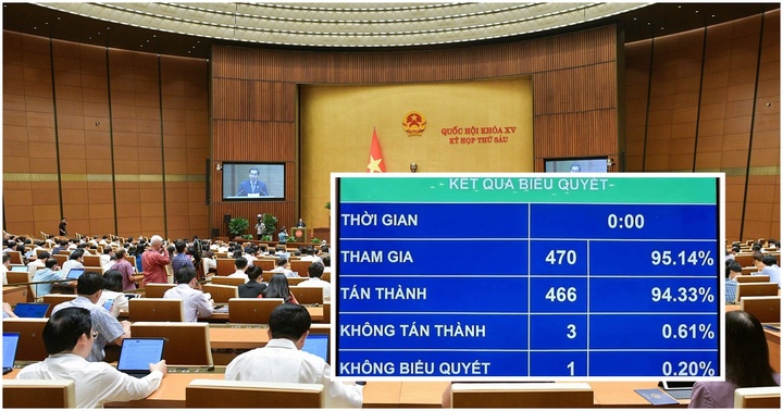 Quốc hội chính thức thông qua việc cải cách tiền lương từ 1/7/2024