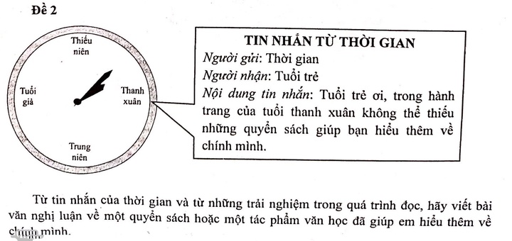 Gợi ý bài làm môn Ngữ văn vào lớp 10 ở TP. HCM năm 2022
