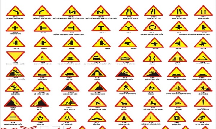 Ý nghĩa biển báo nguy hiểm là gì, không phải ai cũng biết?