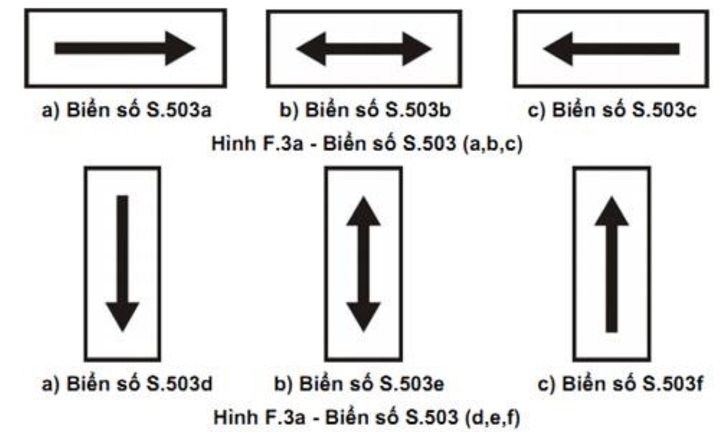 Tổng hợp các loại biển báo phụ và ý nghĩa của từng biển báo