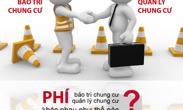Chi phí ở chung cư mỗi tháng như thế nào?