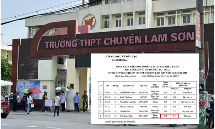 Vì sao kết quả phúc khảo điểm thi vào Trường THPT chuyên Lam Sơn tăng từ 1 lên 9?