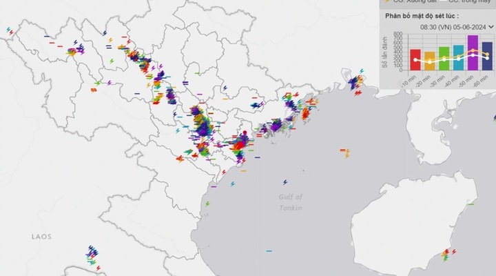 Hơn 7.000 cú sét đánh xuống miền Bắc, chuyên gia khí tượng nói gì?