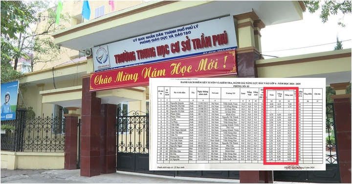 Hà Nam: Nhiều thí sinh tăng từ 1,25 lên 8,5 điểm sau lần chấm phúc khảo