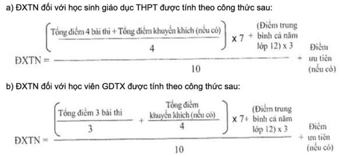 Kỳ thi tốt nghiệp THPT 2024: Công thức tính điểm thi tốt nghiệp