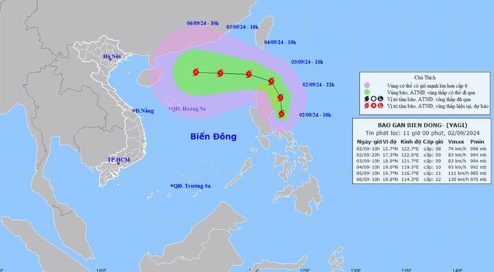 Bão Yagi giật cấp 11 đang hướng vào Biển Đông,  dự báo có thể giật cấp 15