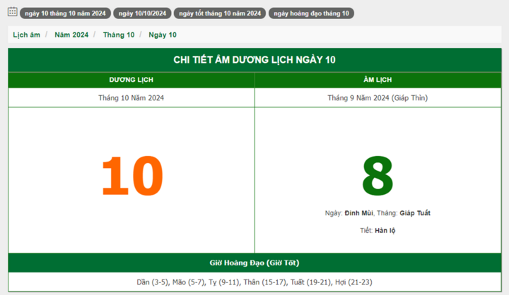 Hôm nay (10/10), có phải ngày đẹp không?