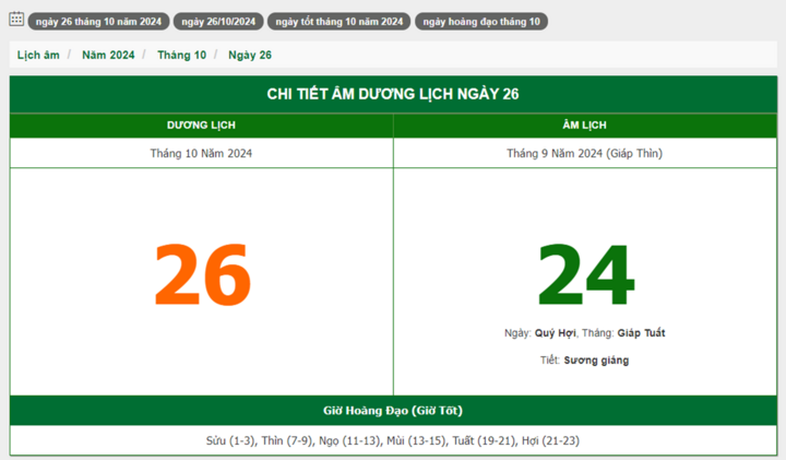 Hôm nay (26/10), có phải ngày đẹp không?