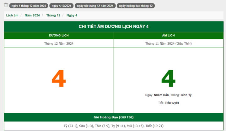 Hôm nay (4/12), có phải ngày đẹp không?