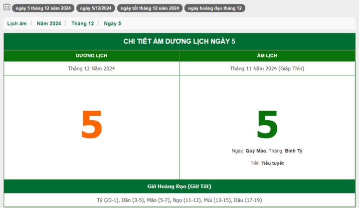 Hôm nay (5/12), có phải ngày đẹp không?
