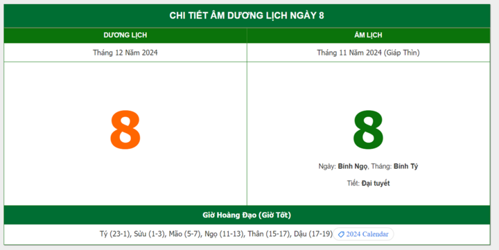 Hôm nay (8/12), có phải ngày đẹp không?