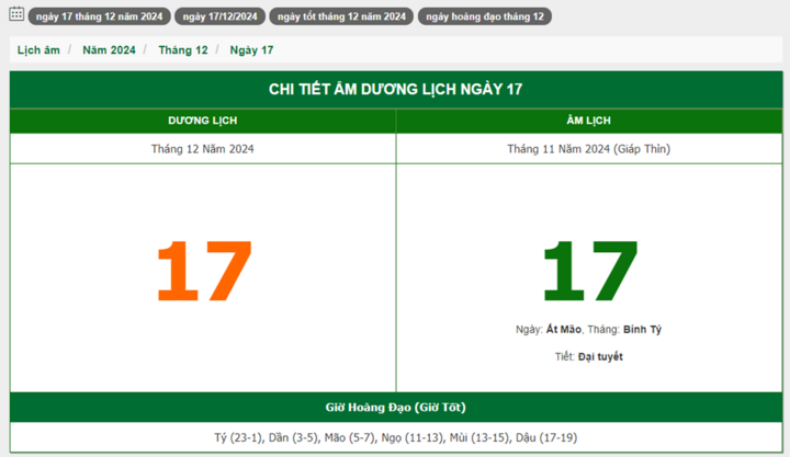 Hôm nay (17/12), có phải ngày đẹp không?