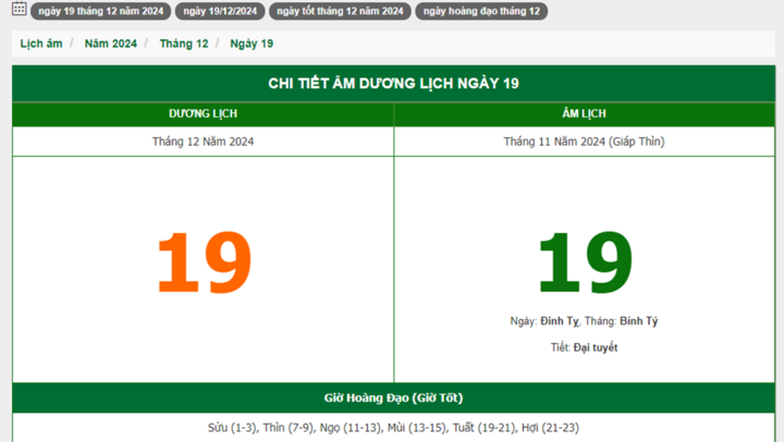 Hôm nay (19/12), có phải ngày đẹp không?