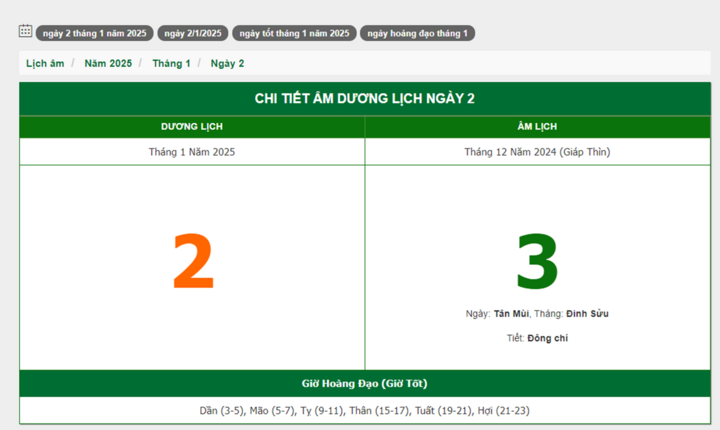  Hôm nay (2/1/2025), có phải ngày đẹp không?