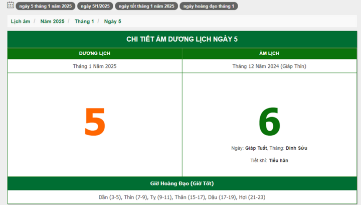 Hôm nay (5/1/2025), có phải ngày đẹp không?