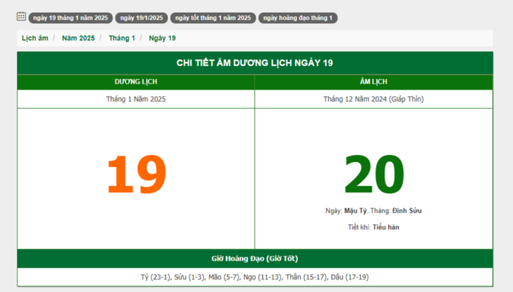 Hôm nay (19/1/2025), có phải ngày đẹp không?