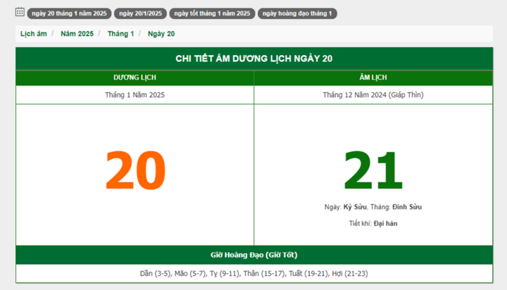  Hôm nay (20/1/2025), có phải ngày đẹp không?