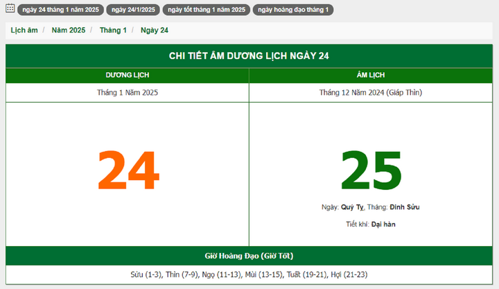 Hôm nay (24/1/2025), có phải ngày đẹp không?