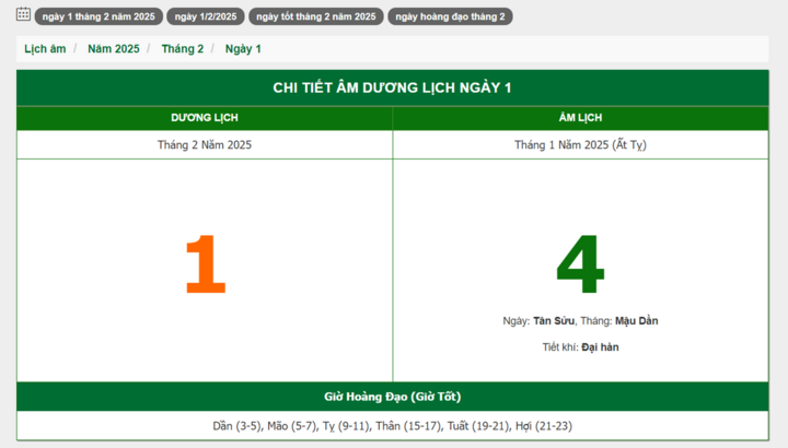 Hôm nay (1/2/2025), có phải ngày đẹp không?