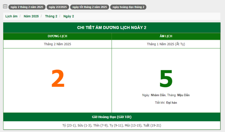 Hôm nay (2/2/2025), có phải ngày đẹp không?