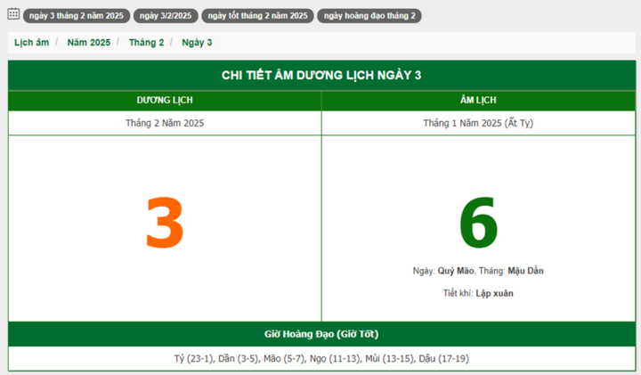 Hôm nay (3/2/2025), có phải ngày đẹp không?