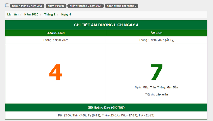 Hôm nay (4/2/2025), có phải ngày đẹp không?