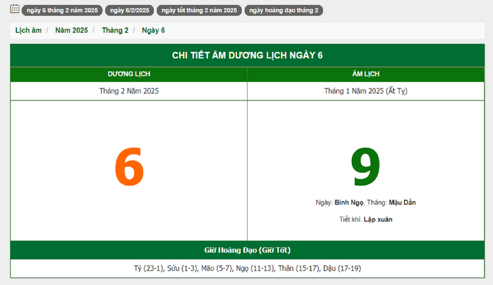 Hôm nay (6/2/2025), có phải ngày đẹp không?