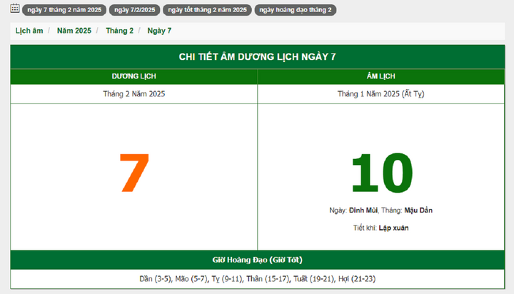 Hôm nay (7/2/2025), có phải ngày đẹp không?